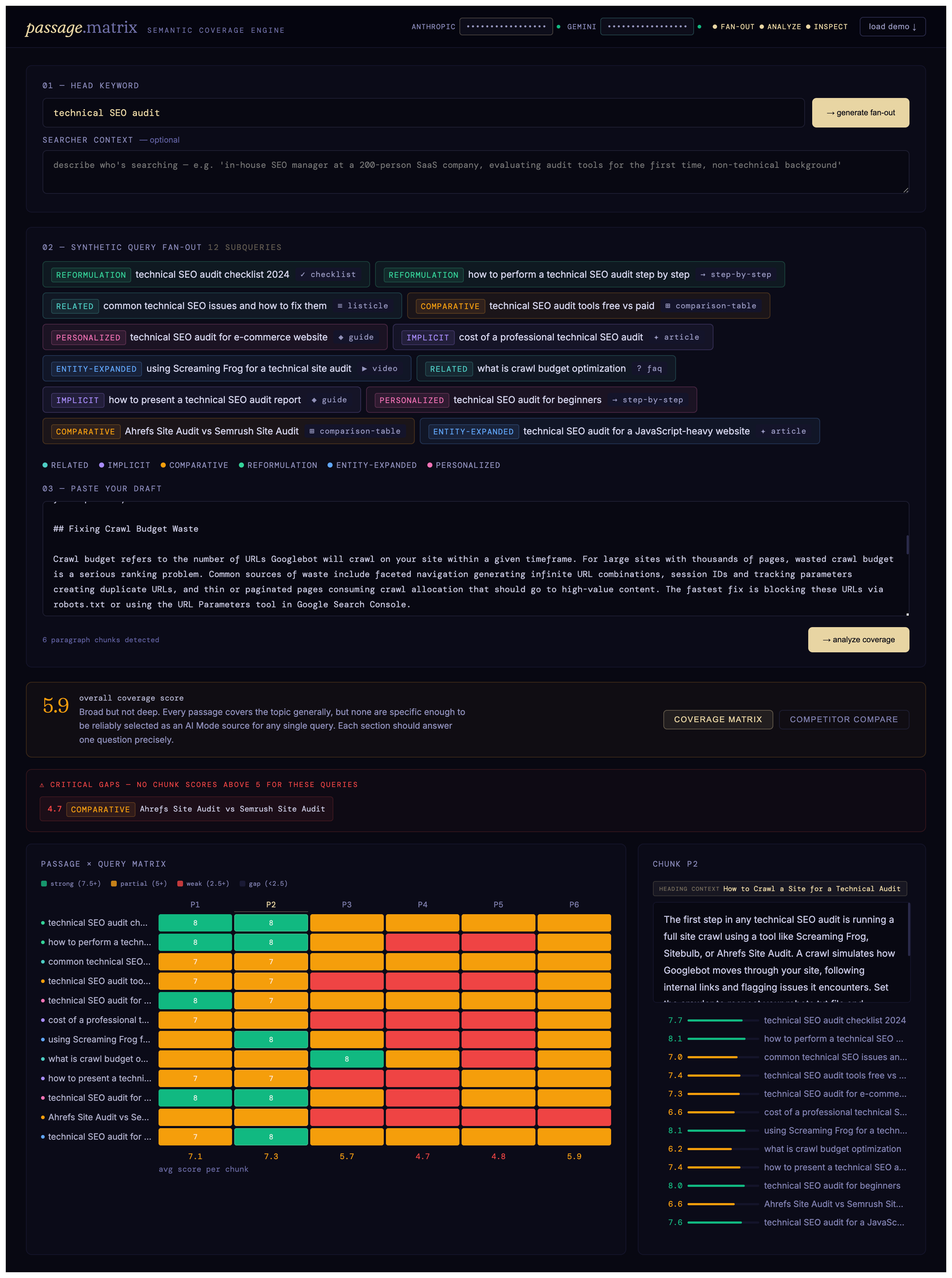 Passage Matrix tool showing query fan-out, content analysis, coverage scoring, and passage-by-query similarity matrix